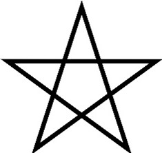 Symbol Pentagramu